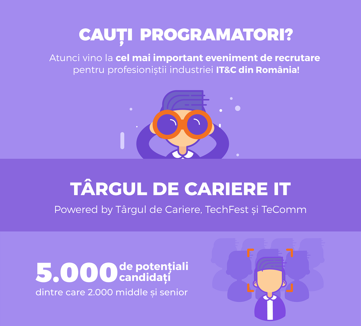 Târgul de Cariere Cluj IT 5000 candidați